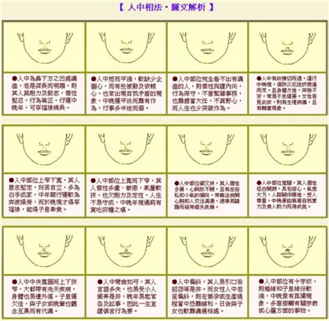 頭型尖面相|頭型尖的面相算命